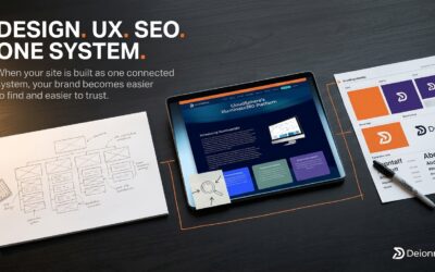 When Design, UX, and SEO Work as One: A Q3-Ready Framework for Findability, Clarity, and Consistency